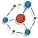 Link Exchange Management